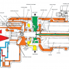 Aircraft Fluid Power Systems - Image 2