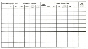 filling out entries in your pilot logbook filling out entries in your pilot logbook